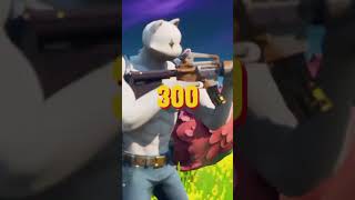 The MOST RARE Reward in Fortnite 😱 [upl. by Dane184]