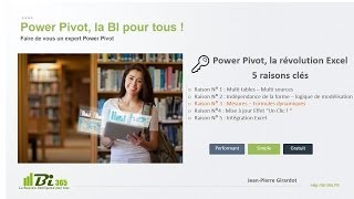 PowerPivot la révolution Excel Raison N°35 [upl. by Ilocin]