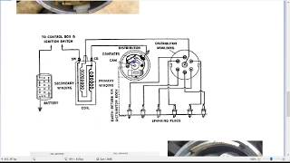 Kettering igntion system distributor points and condenser explained E22 [upl. by Zenger]