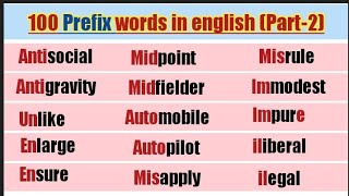 What is the Prefix Common Prefix words in english 100 Prefix words VocabularyPart2 [upl. by Eanaj]