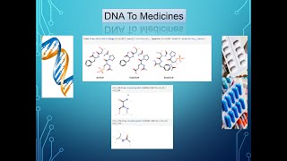 Quick and good PCR genotyping protocol recommended [upl. by Natie]