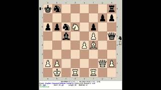 Stockfish 17 vs Nu 20211015  English Classical Defense chess [upl. by Norabel]