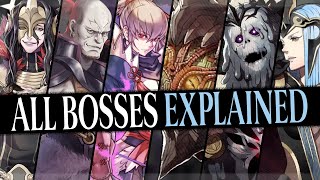 Lore Behind The Bosses  Fire Emblem Fates [upl. by Adnirem]