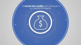 Banco de Chile  Crédito de Consumo [upl. by Riaj]