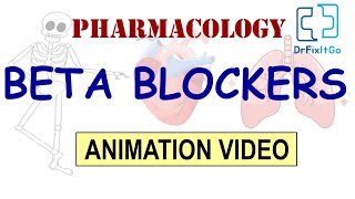 Beta blockers  Pharmacology [upl. by Landel]