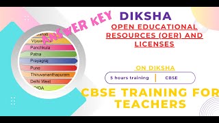 Answer Key  Open Educational Resources OER and Licenses  DIKSHA  NCERT  5 hrs Training quiz [upl. by Ahcatan]