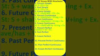 12 Tenses With Stuctures in English  10 minute class  shorts [upl. by Zeni]