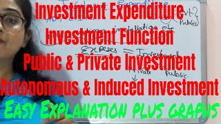 Investment ExpenditureInvestment FunctionPrivate and Public InvestmentAutonomous Investment [upl. by Mohsen929]