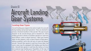 Aircraft Landing Gear Systems Aviation Maintenance Technician Handbook Airframe Ch13 [upl. by Josy]