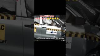 NEW DZIRE NCAP SAFETY RATING 🌟🌟🌟🌟🌟shorts dzire2024 marutisuzuki [upl. by Josephson]