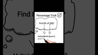 Super Easy Trick For Percentage  Math Tricks  HawksHub education trending knowledge study [upl. by Kavanagh914]