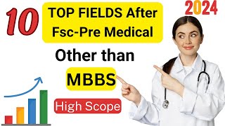 Fields after FSC Pre medical other than Mbbs in Pakistan 2024 No Mdcat Required Courses after FSC [upl. by Refinnaj]