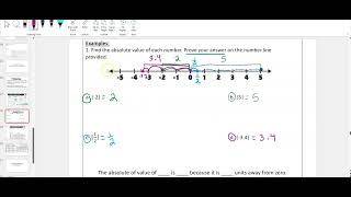 Math 6 Lesson 32 Absolute Value and Opposites of Rational Numbers [upl. by Stambaugh]