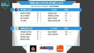 Para Hills 1 v Reynella 1 [upl. by Lomasi142]