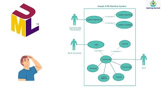 UML Use Case Diagram  شرح بالعربي [upl. by Imeka818]