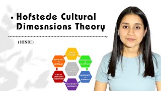 Hofstede Cultural Dimensions Theory  Hofstedes Cultural Dimensions Explained [upl. by Renita]