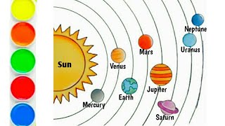 How To Draw Solar System Step By Step  Solar System [upl. by Tori]