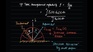 Lecture 12 Absorptivity reflectivity transmissivity Kirchhoffs law Gray surface [upl. by Ggerg]