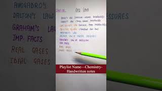 Unit 10 Gas Laws Index  Chemistry  General Science  Handwritten notes  An Aspirant [upl. by Sihonn]