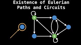 Existence of Eulerian Paths and Circuits  Graph Theory [upl. by Alla]