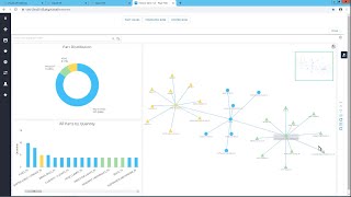 eQube DaaS Platform Harnessing the power of data for Mendix [upl. by Leiuqeze]