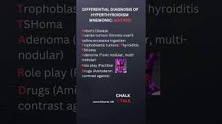 Hyperthyroidism Differential diagnosis [upl. by Ailefo]