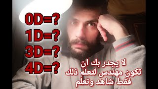 ما هو 3D و 2D  مفهوم ثنائي وثلاثي الابعاد  YouTube [upl. by Htiekram462]