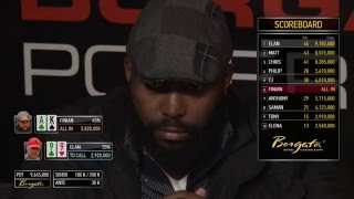 Borgata Spring Poker Open 2016 Event 1 1 Million GTD Kickoff Event Final Table [upl. by Eerrehs]