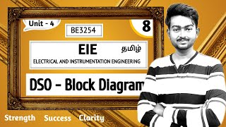 Digital Storage Oscilloscope in Tamil  Electrical and Instrumentation Engineering in Tamil BE3254 [upl. by Aurelia125]