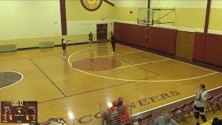 ChartiersHouston vsChartiersHouston vs AJ McMullen Jr High Basketball Boys High School Basketball [upl. by Nolyad]