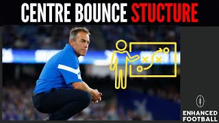 AFL Centre Bounce Setup [upl. by Adnorhs849]