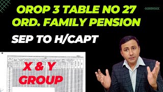 OROP 3 Table No 27  Ordinary Family Pension at Normal Rate orop3 [upl. by Drofdarb562]