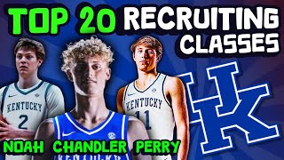 Meet The Recruits  Kentucky  Top 20 College Basketball Recruiting Class Rankings [upl. by Urquhart]