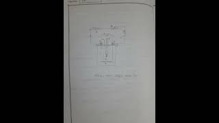 Hsc25 Physics 2nd paper practical practical [upl. by Jodi]