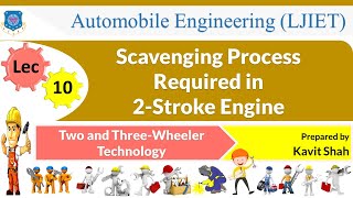 L 10 Scavenging Process Required in Two Wheelers  Two and Three Wheeler Technology  Automobile [upl. by Enrique37]