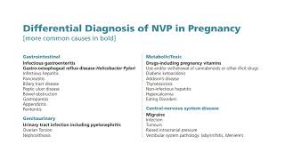 Hyperemesis Gravidarum Somanz guidelines updated 2023 [upl. by Leyla]