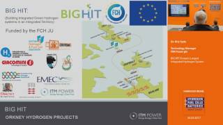 BIG HIT Europe’s Largest Integrated Hydrogen System [upl. by Cy]