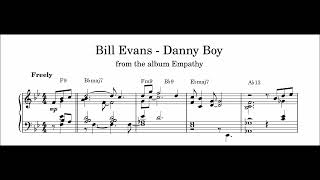 Bill Evans  Danny Boy  Piano Transcription Sheet Music in Description [upl. by Eilesor]