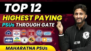 Top 12 highest paying PSU through GATE  Maharatna PSUs [upl. by Wagshul611]