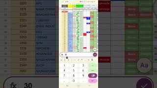 Lets try TADAWUL Auto update stock selection google spreadsheet for Tadawul Market [upl. by Serica]