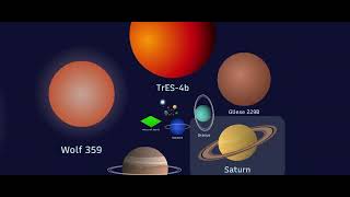 Magnificent Size Comparison Scale of the Universe video [upl. by Artemahs]