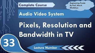 Pixels Resolution amp Bandwidth in TV Basics Standards Aspect Ratio amp Calculation Explained [upl. by Nonnarb]