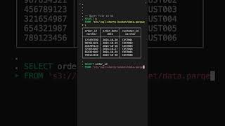 Directly Query Parquet Files in Amazon S3 with SQL [upl. by Oam]