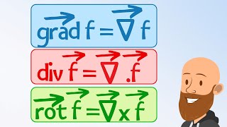 Calculer un gradient une divergence un rotationnel opérateur nabla  maths pour physicien [upl. by Ariait]