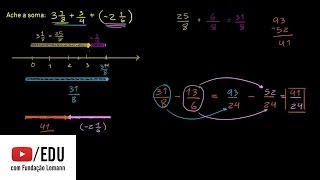 Somando frações com sinais diferentes [upl. by Hepsoj]