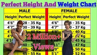 अगर height कम है तो ऐसे कपड़े पहने short height girls dressup shortheightgirl [upl. by Enelak791]