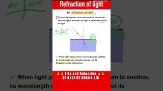 refraction of light  refraction of light class 10 physics galibsir ncertscience [upl. by Josselyn]