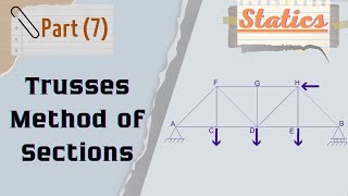 7StaticsTrussesMethod of Sections [upl. by Cogan]