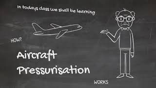 How Aircraft Pressurisation Works [upl. by Leidag917]