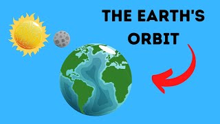 Orbit of the Earth [upl. by Argus]